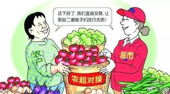 農民專業合作社法首次大修 合作社發展將發生改變