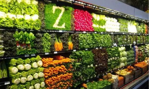 關于 功能食品 美國人這么管3 好產品 更需好管理